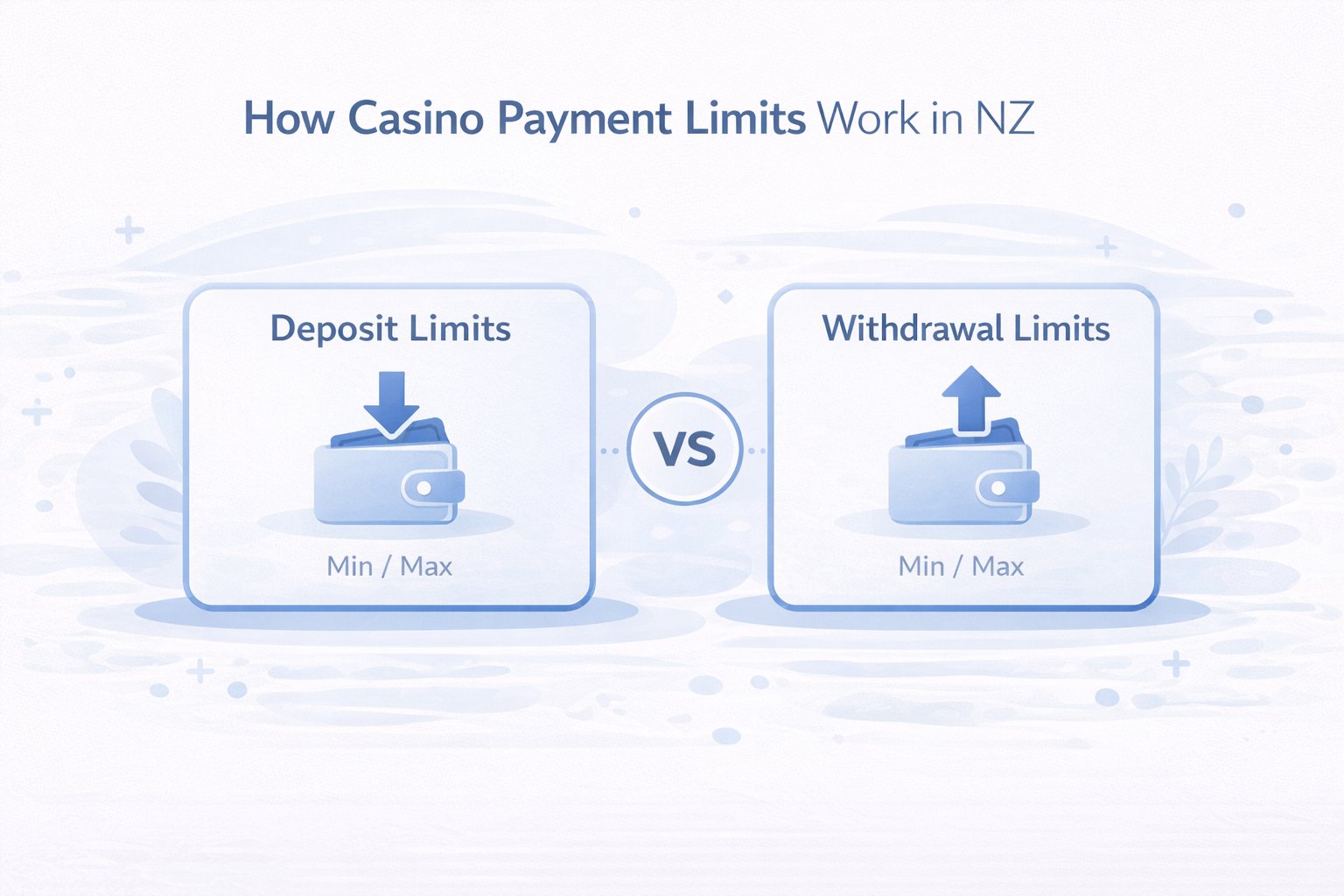 How casino payment limits work in NZ