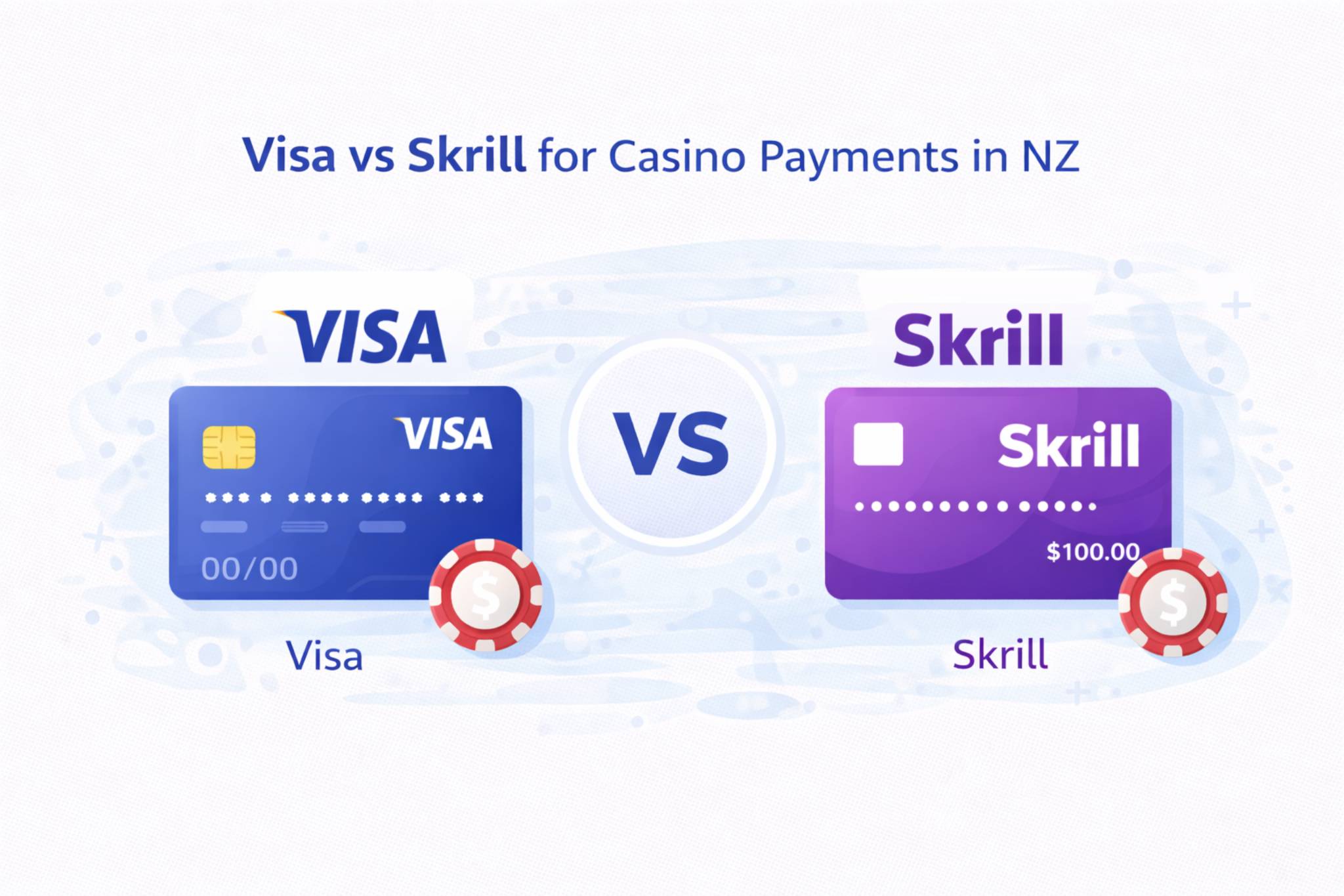 Visa vs Skrill for casino payments in NZ